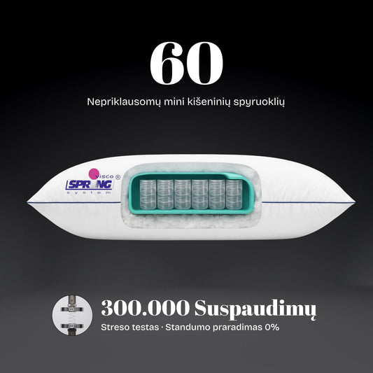 Viscospring Signature spyruoklinė pagalvė 50×70