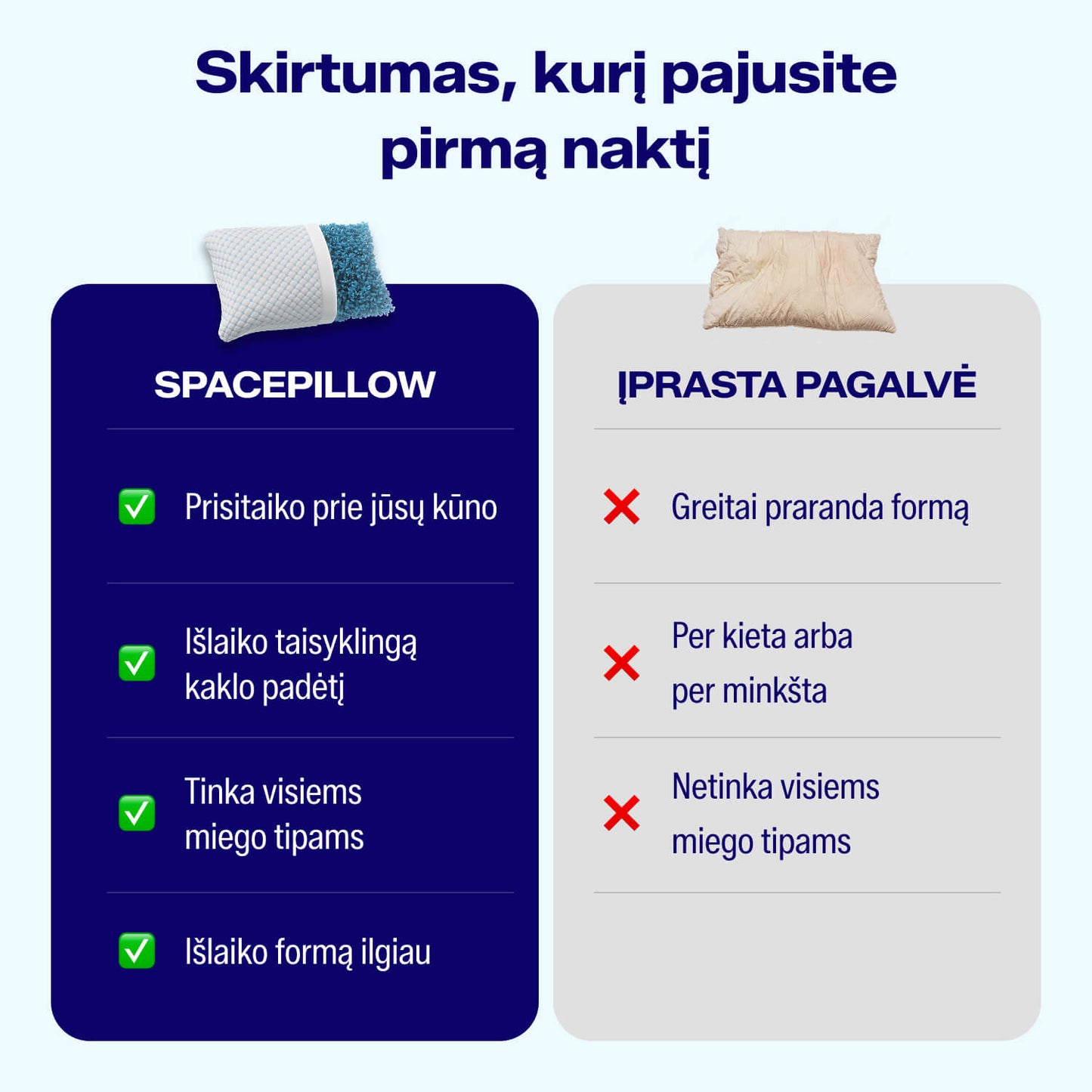 Reguliuojama pagalvė Spacepillow