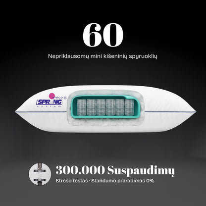 Viscospring Signature spyruoklinė pagalvė 50×70