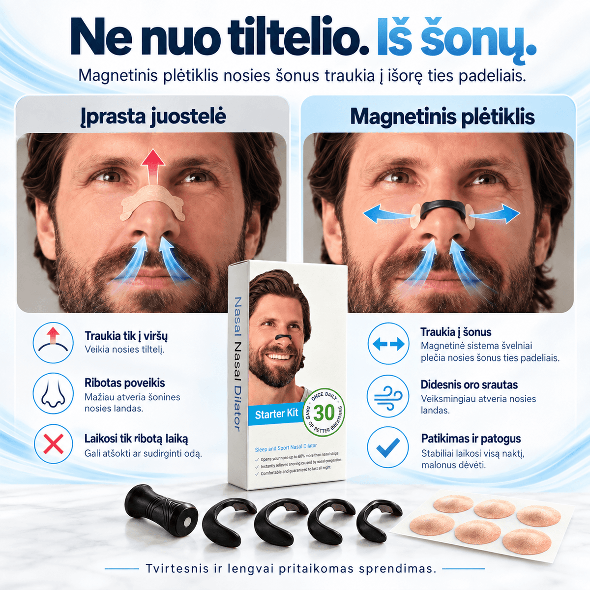 Norden Nights magnetinis nosies plėtiklis – Starter Kit