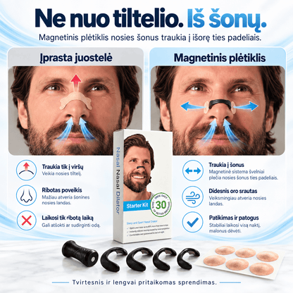 Norden Nights magnetinis nosies plėtiklis – Starter Kit